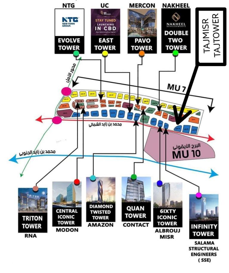 تاج تاور العاصمة الادارية – Taj Tower New Capital